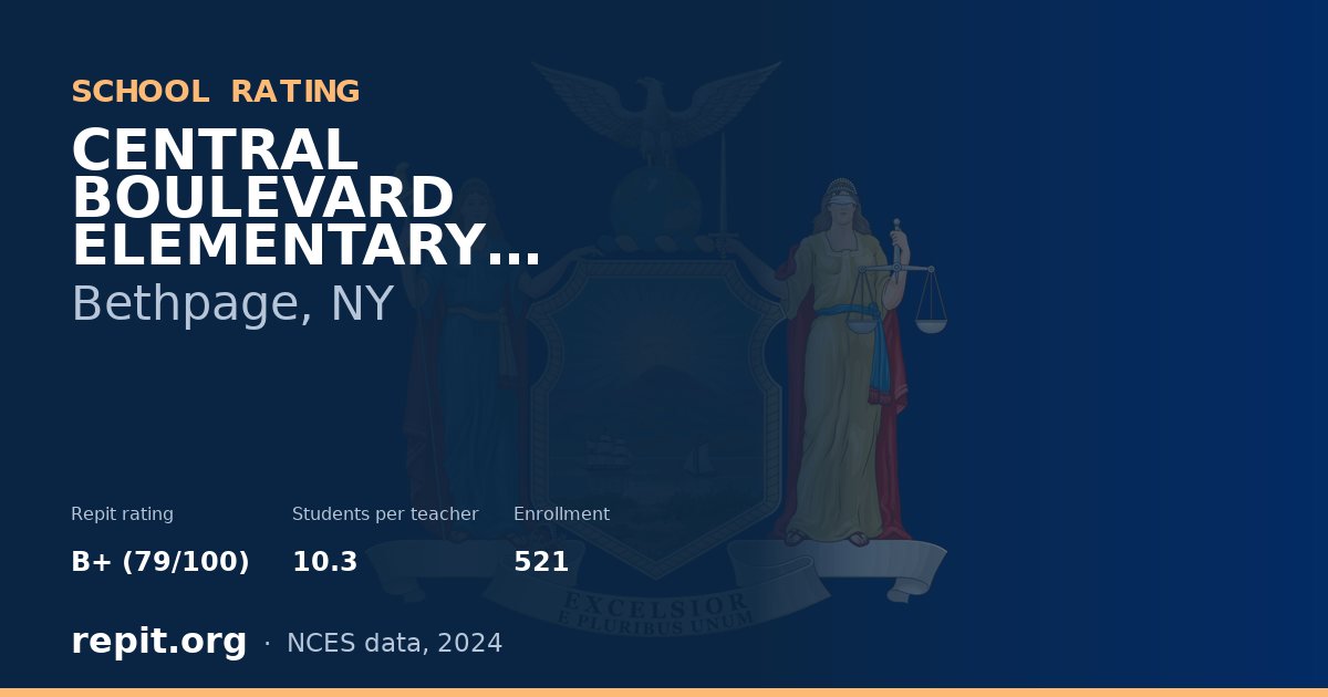 CENTRAL BOULEVARD ELEMENTARY SCHOOL, Bethpage, NY — Repit school rating B+ (79/100)