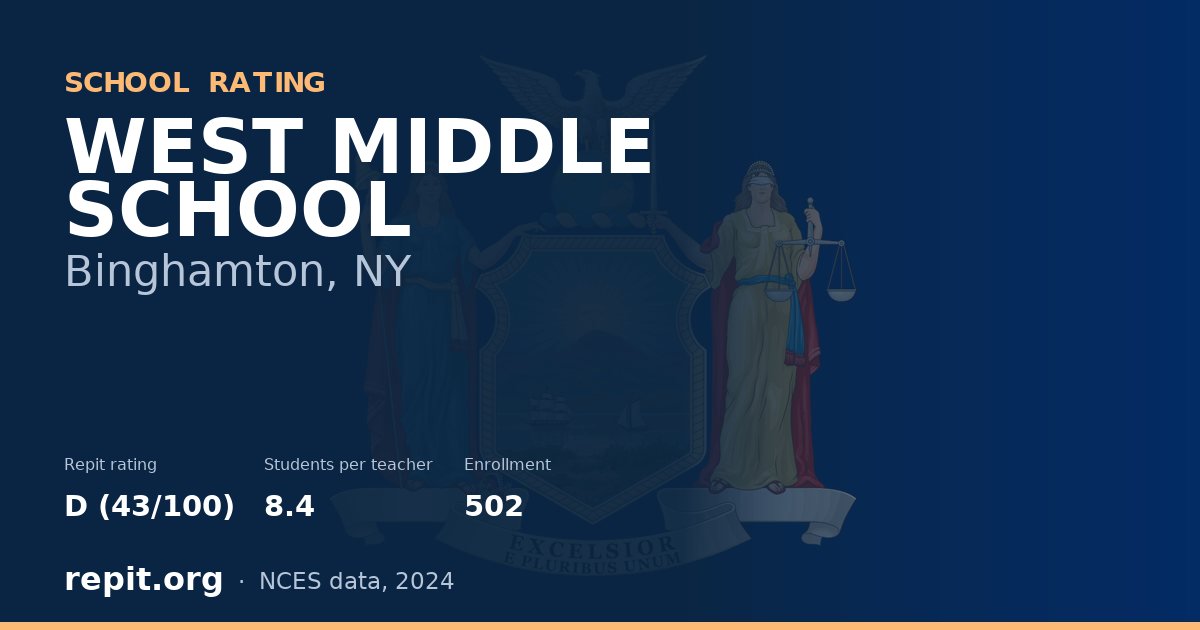 WEST MIDDLE SCHOOL, Binghamton, NY — Repit school rating D (43/100)