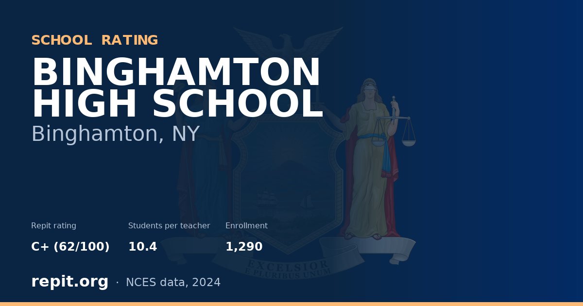 BINGHAMTON HIGH SCHOOL, Binghamton, NY — Repit school rating C+ (62/100)