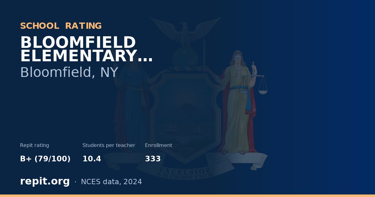 BLOOMFIELD ELEMENTARY SCHOOL, Bloomfield, NY — Repit school rating B+ (79/100)