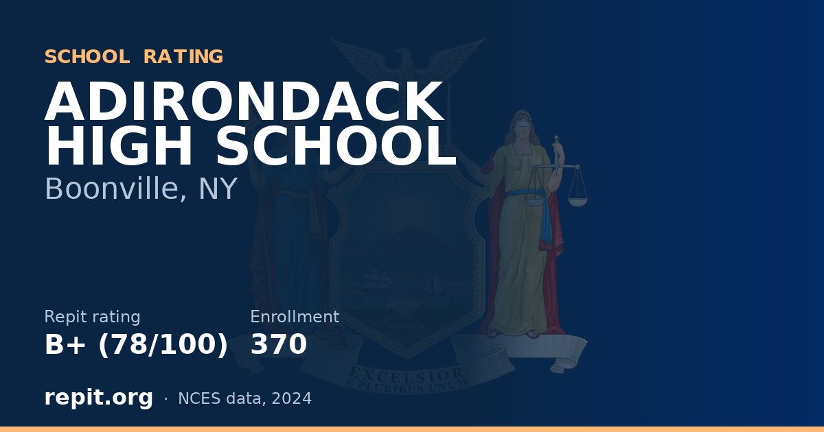 ADIRONDACK HIGH SCHOOL, Boonville, NY — Repit school rating B+ (78/100)