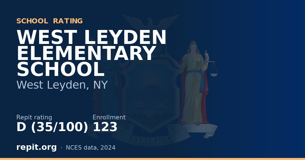 WEST LEYDEN ELEMENTARY SCHOOL, West Leyden, NY — Repit school rating D (35/100)
