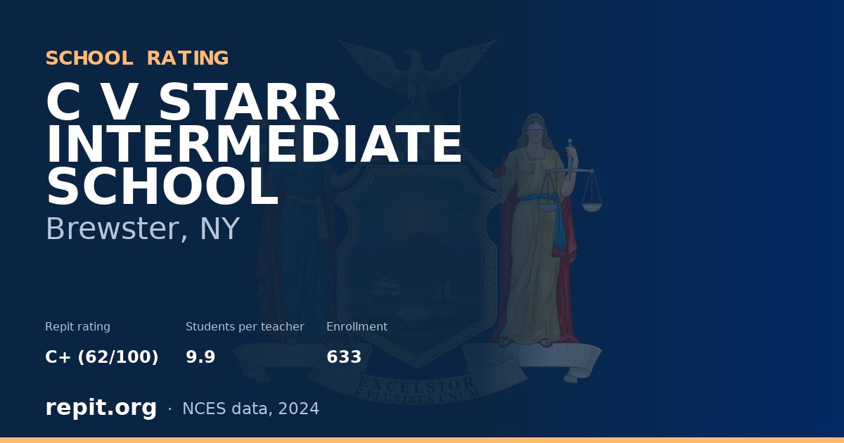 C V STARR INTERMEDIATE SCHOOL, Brewster, NY — Repit school rating C+ (62/100)