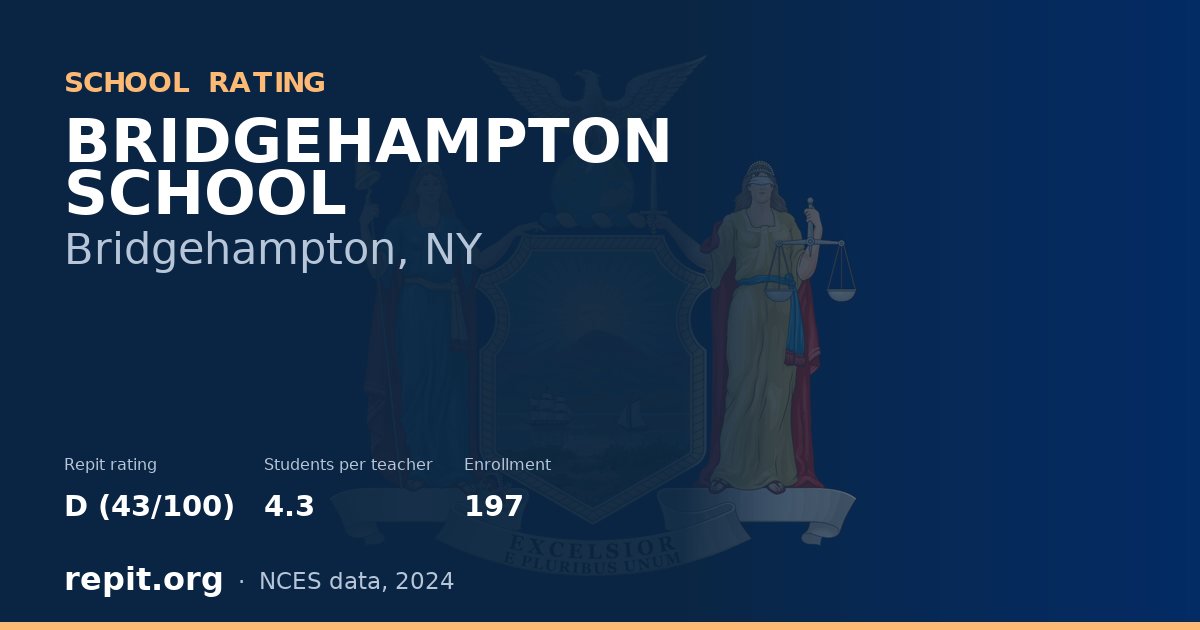 BRIDGEHAMPTON SCHOOL, Bridgehampton, NY — Repit school rating D (43/100)