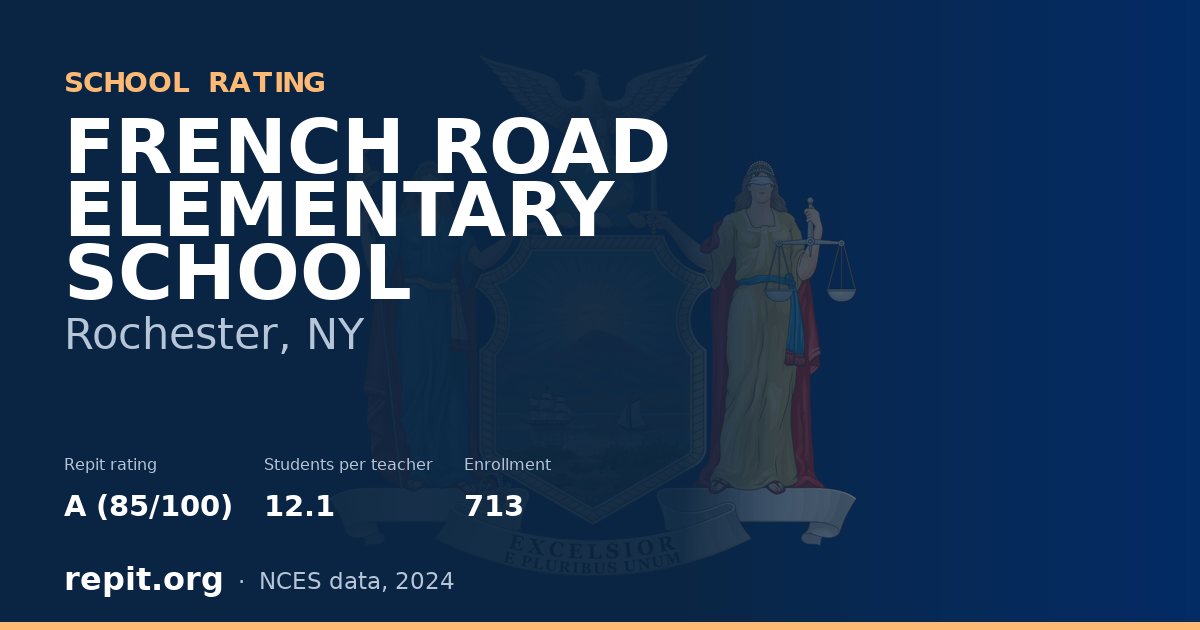 FRENCH ROAD ELEMENTARY SCHOOL, Rochester, NY — Repit school rating A (85/100)