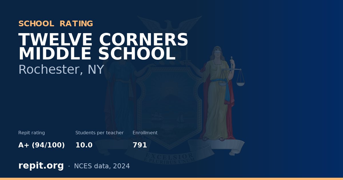 TWELVE CORNERS MIDDLE SCHOOL, Rochester, NY — Repit school rating A+ (94/100)