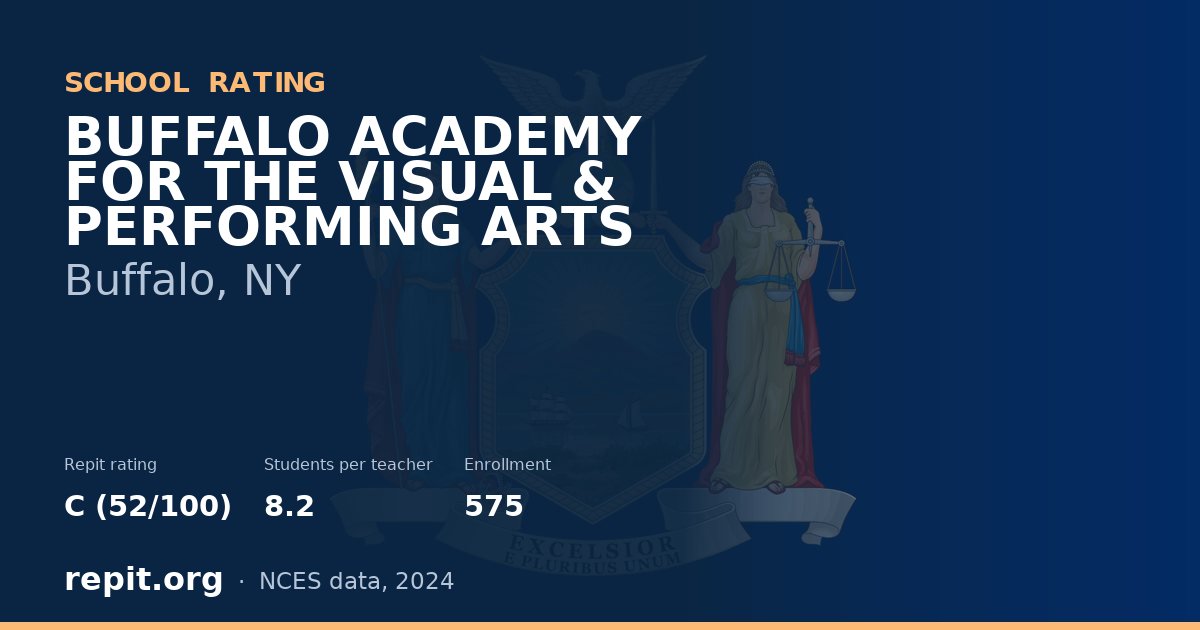 BUFFALO ACADEMY FOR THE VISUAL & PERFORMING ARTS, Buffalo, NY — Repit school rating C (52/100)