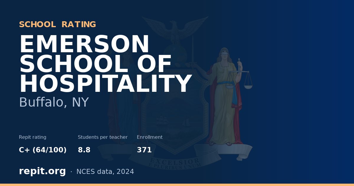 EMERSON SCHOOL OF HOSPITALITY, Buffalo, NY — Repit school rating C+ (64/100)