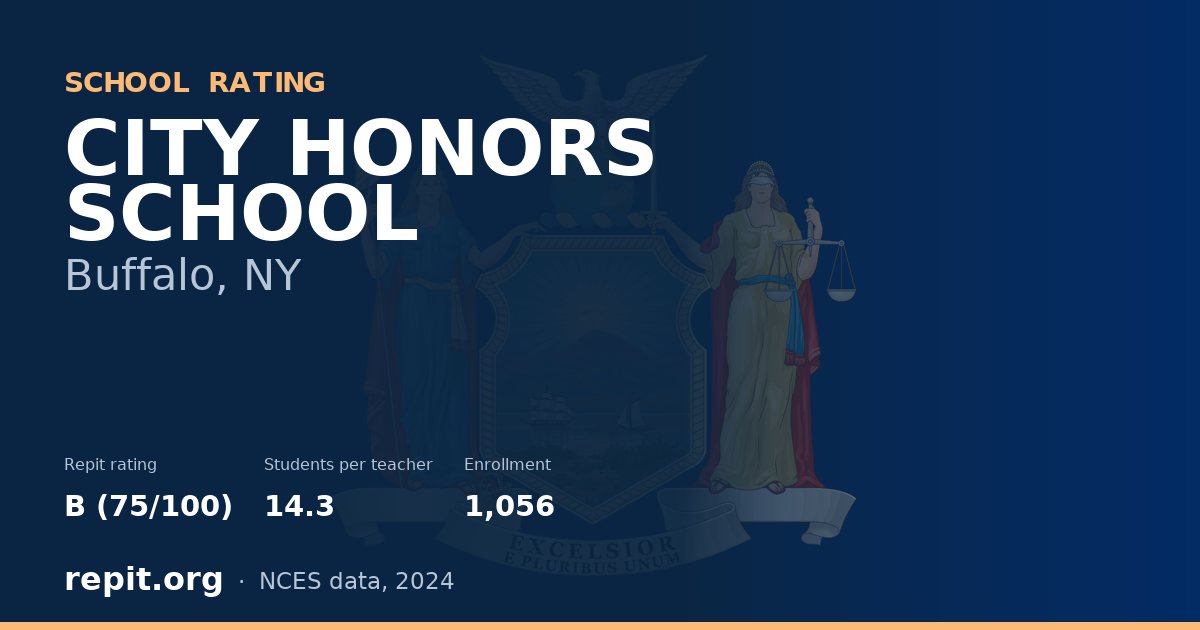 CITY HONORS SCHOOL, Buffalo, NY — Repit school rating B (75/100)