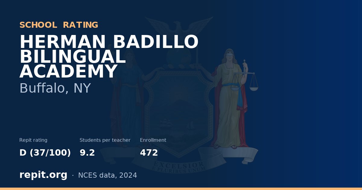 HERMAN BADILLO BILINGUAL ACADEMY, Buffalo, NY — Repit school rating D (37/100)