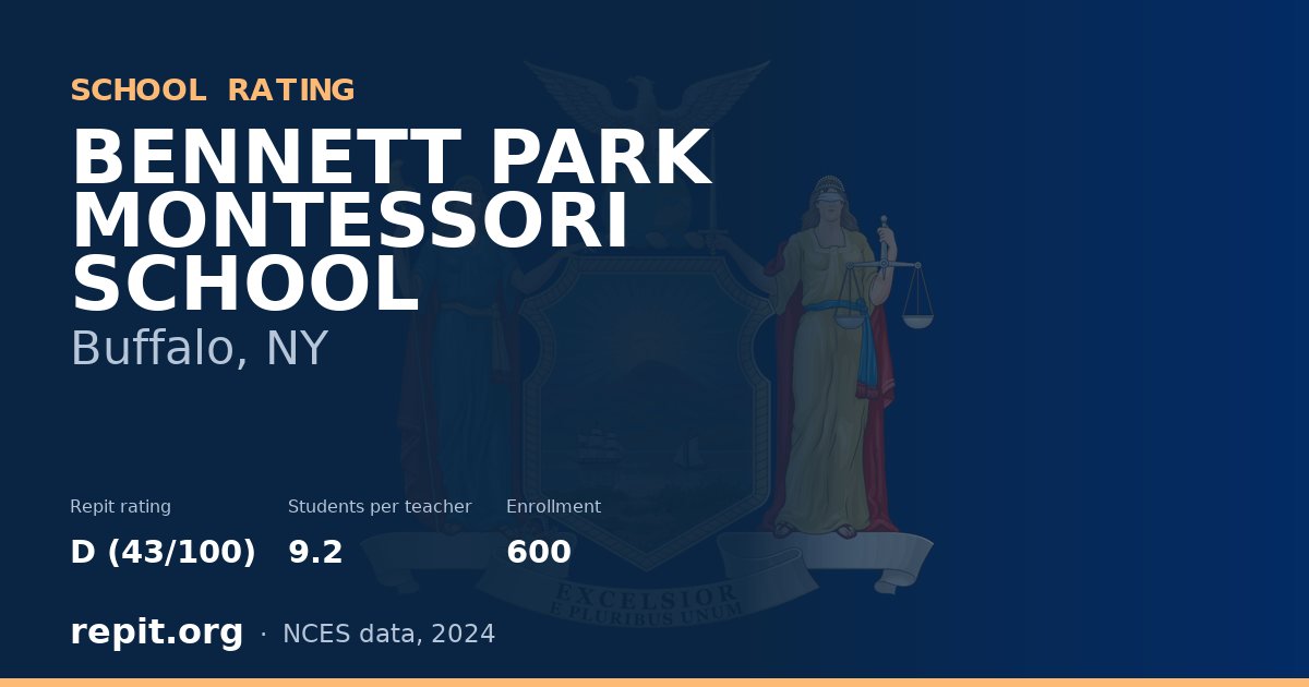 BENNETT PARK MONTESSORI SCHOOL, Buffalo, NY — Repit school rating D (43/100)