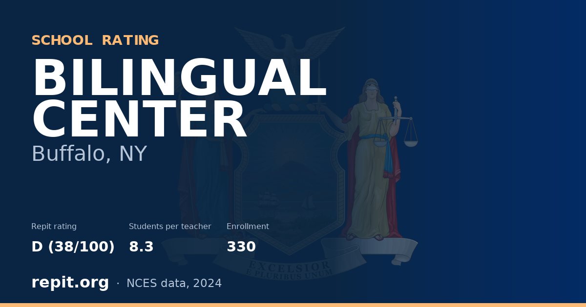 BILINGUAL CENTER, Buffalo, NY — Repit school rating D (38/100)
