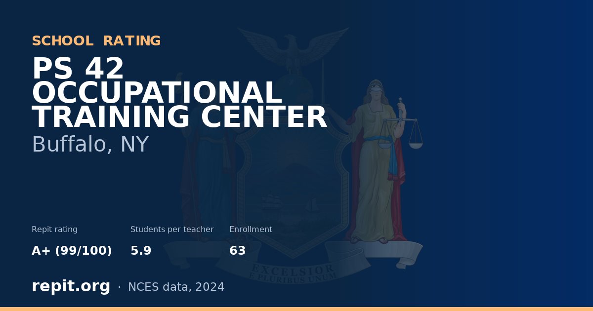 PS 42 OCCUPATIONAL TRAINING CENTER, Buffalo, NY — Repit school rating A+ (99/100)