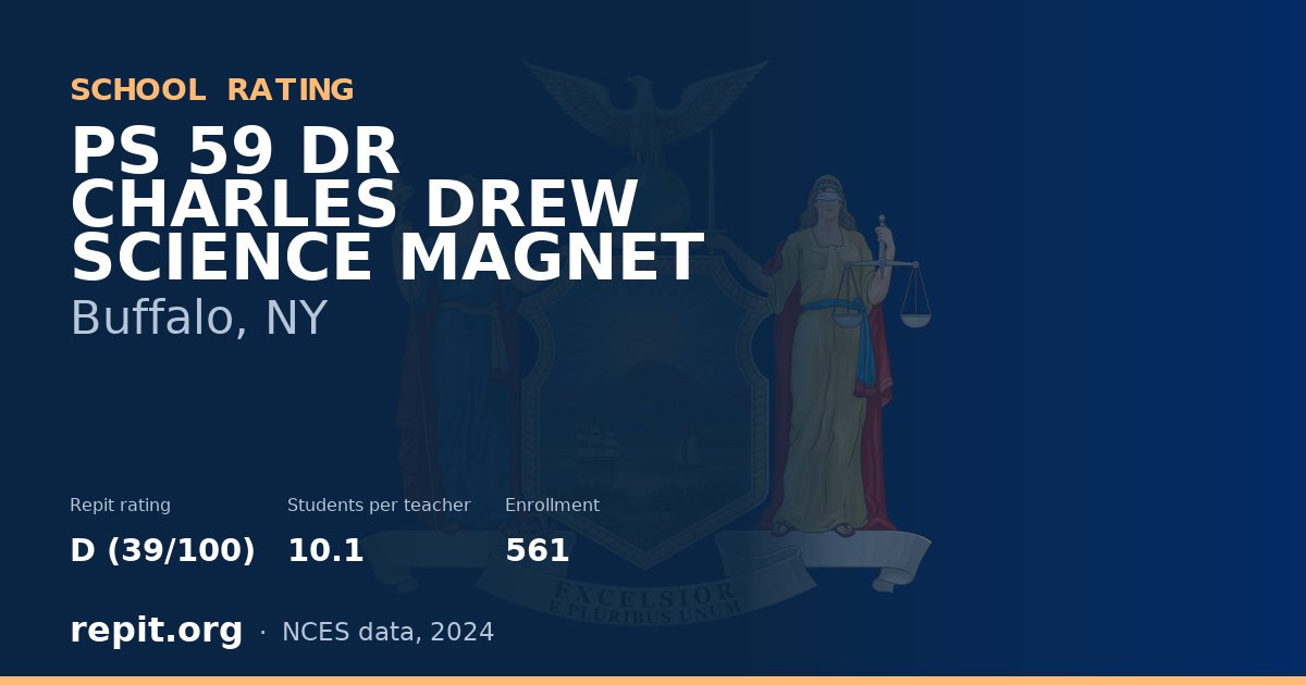 PS 59 DR CHARLES DREW SCIENCE MAGNET, Buffalo, NY — Repit school rating D (39/100)