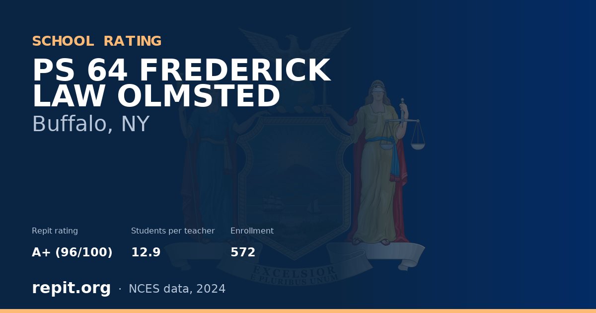 PS 64 FREDERICK LAW OLMSTED, Buffalo, NY — Repit school rating A+ (96/100)