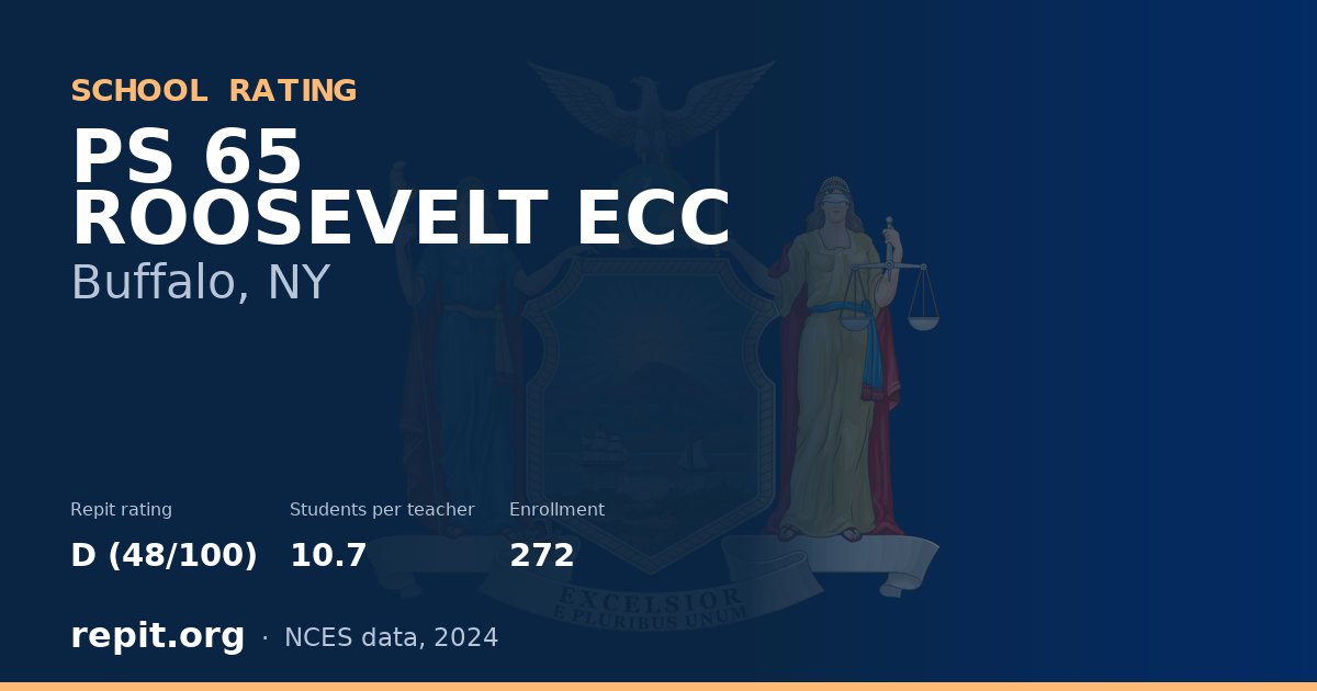 PS 65 ROOSEVELT ECC, Buffalo, NY — Repit school rating D (48/100)