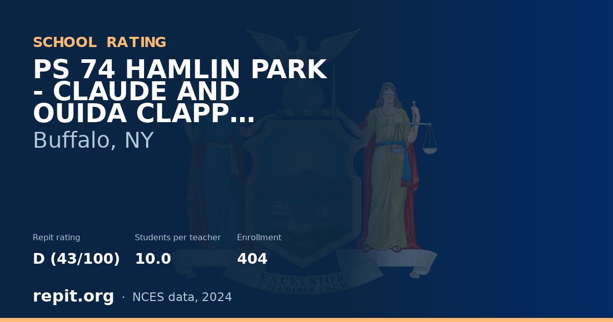 PS 74 HAMLIN PARK - CLAUDE AND OUIDA CLAPP ACADEMY, Buffalo, NY — Repit school rating D (43/100)