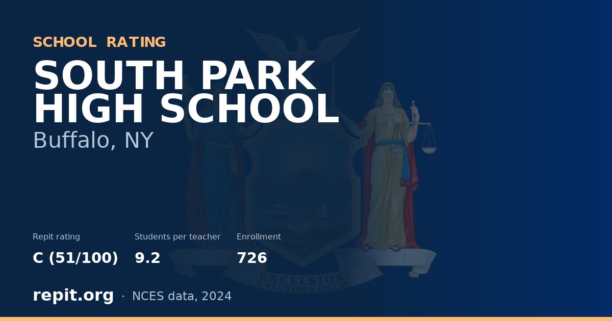 SOUTH PARK HIGH SCHOOL, Buffalo, NY — Repit school rating C (51/100)