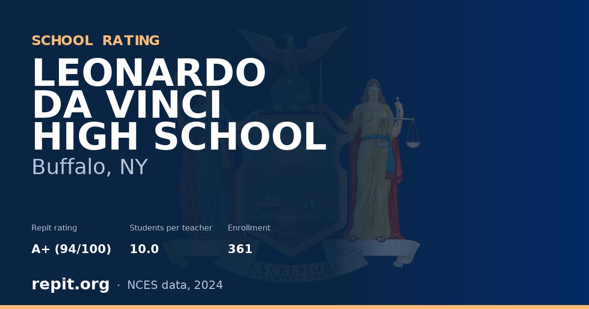 LEONARDO DA VINCI HIGH SCHOOL, Buffalo, NY — Repit school rating A+ (94/100)