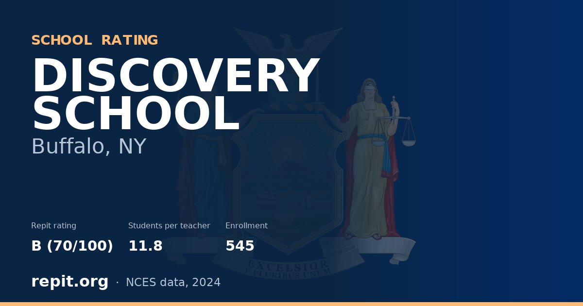 DISCOVERY SCHOOL, Buffalo, NY — Repit school rating B (70/100)