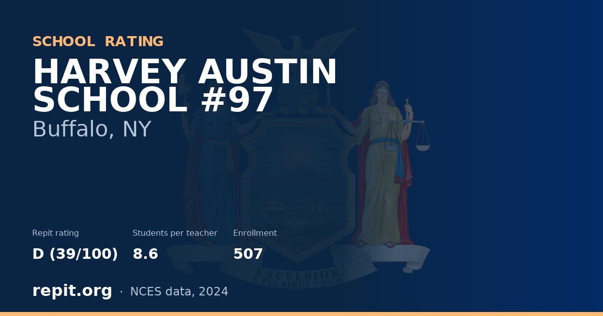 HARVEY AUSTIN SCHOOL #97, Buffalo, NY — Repit school rating D (39/100)