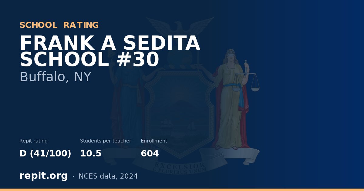 FRANK A SEDITA SCHOOL #30, Buffalo, NY — Repit school rating D (41/100)