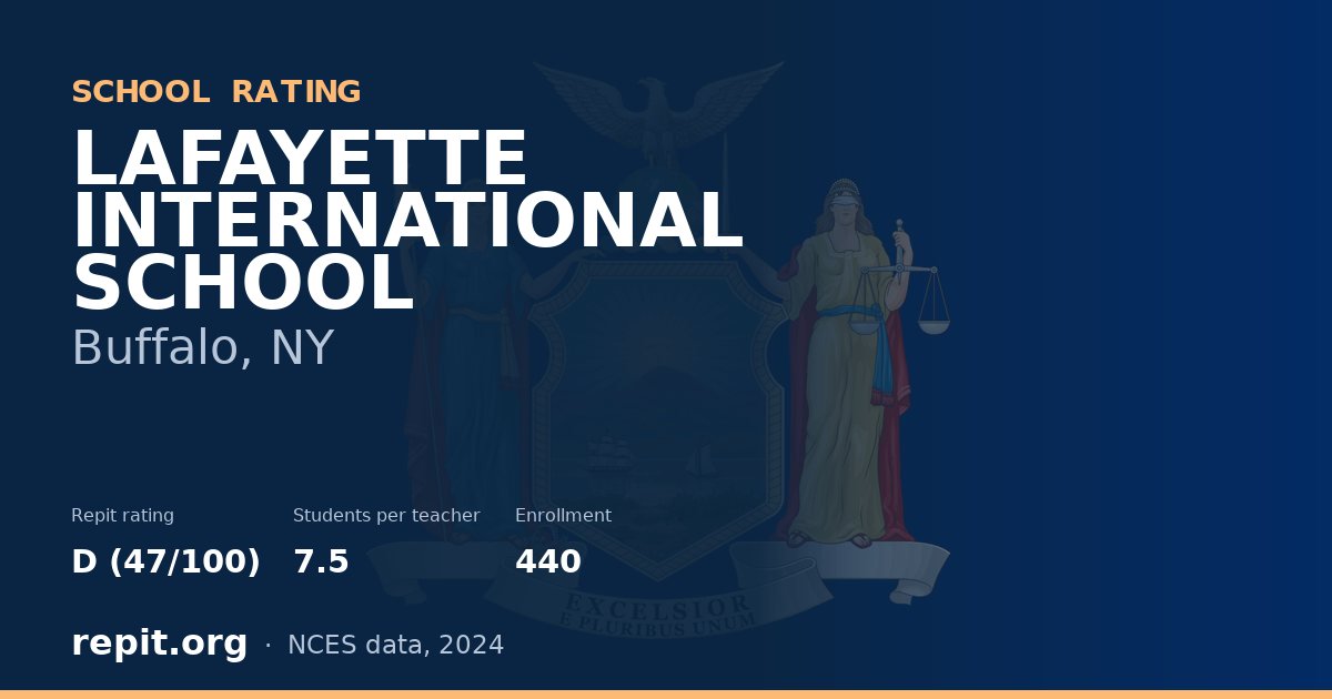 LAFAYETTE INTERNATIONAL SCHOOL, Buffalo, NY — Repit school rating D (47/100)