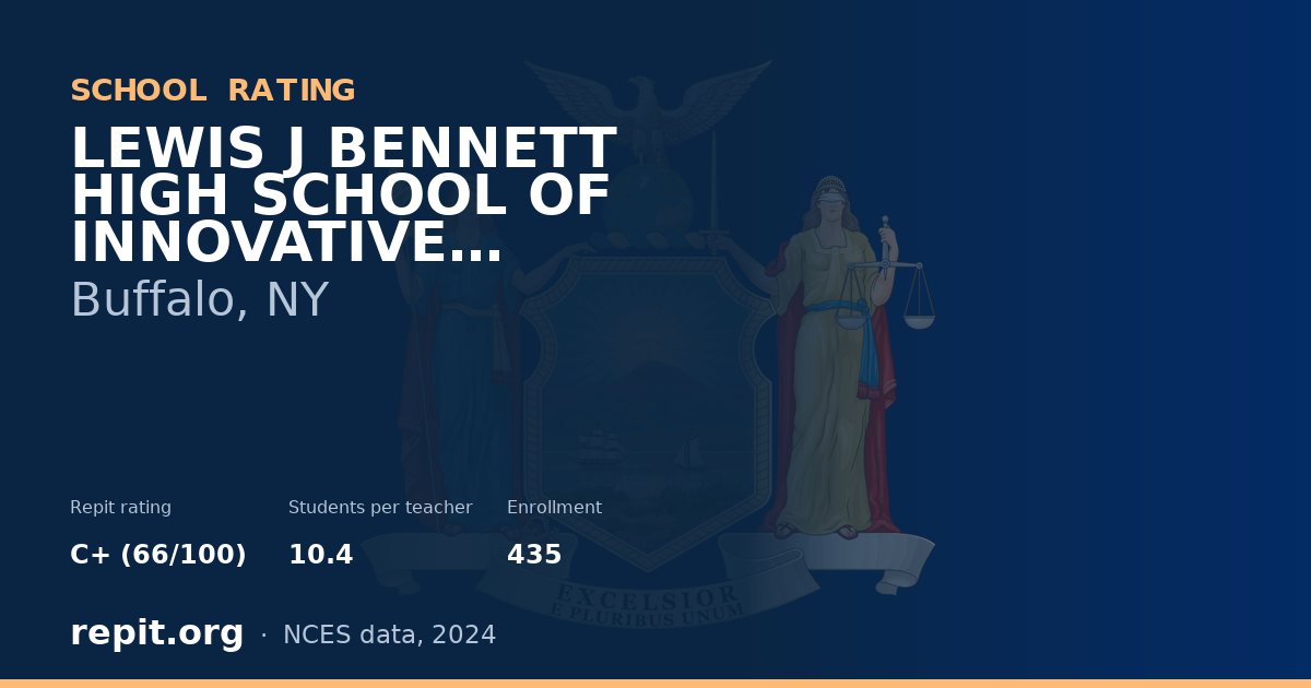 LEWIS J BENNETT HIGH SCHOOL OF INNOVATIVE TECHNOLGY, Buffalo, NY — Repit school rating C+ (66/100)
