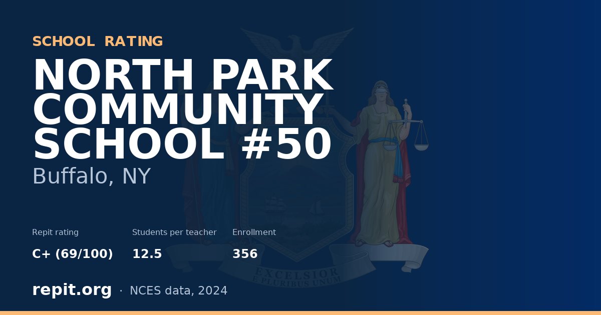 NORTH PARK COMMUNITY SCHOOL #50, Buffalo, NY — Repit school rating C+ (69/100)