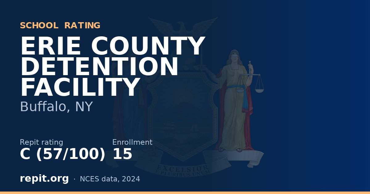 ERIE COUNTY DETENTION FACILITY, Buffalo, NY — Repit school rating C (57/100)