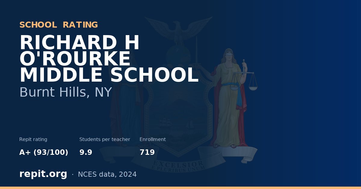 RICHARD H O'ROURKE MIDDLE SCHOOL, Burnt Hills, NY — Repit school rating A+ (93/100)