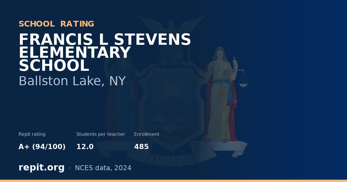 FRANCIS L STEVENS ELEMENTARY SCHOOL, Ballston Lake, NY — Repit school rating A+ (94/100)