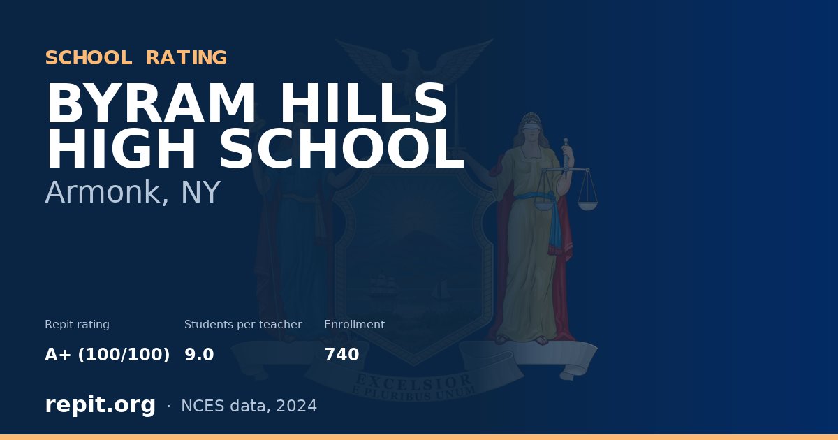 BYRAM HILLS HIGH SCHOOL, Armonk, NY — Repit school rating A+ (100/100)