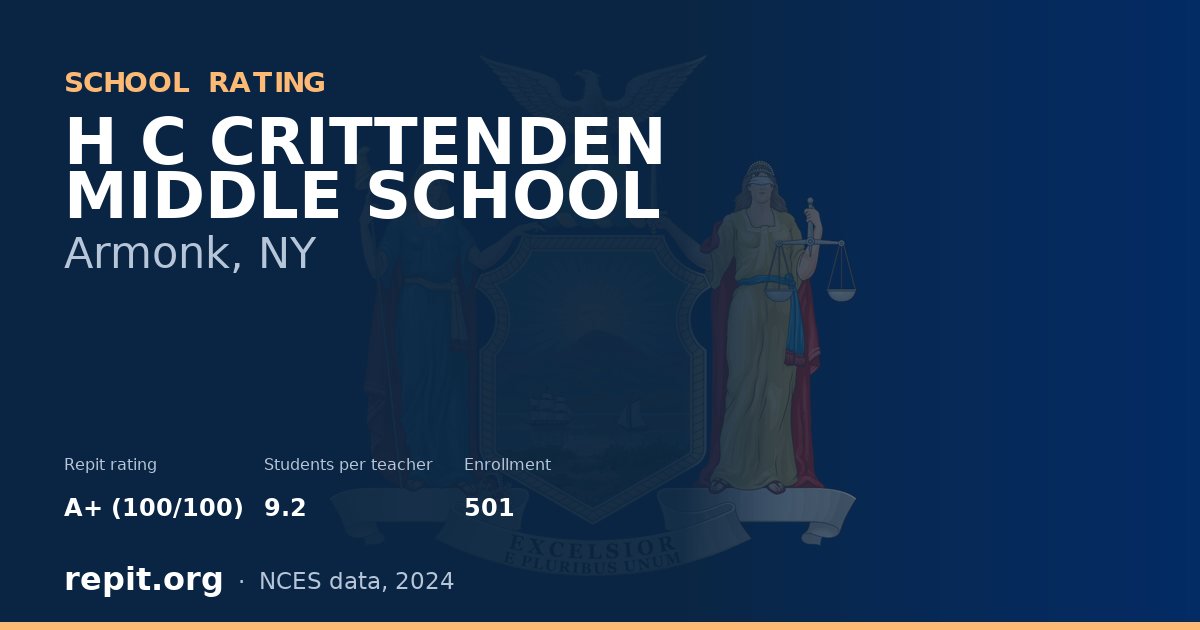H C CRITTENDEN MIDDLE SCHOOL, Armonk, NY — Repit school rating A+ (100/100)