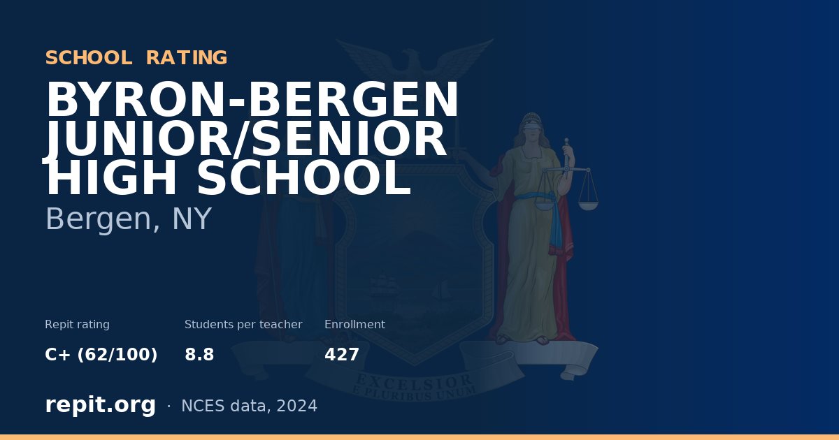 BYRON-BERGEN JUNIOR/SENIOR HIGH SCHOOL, Bergen, NY — Repit school rating C+ (62/100)