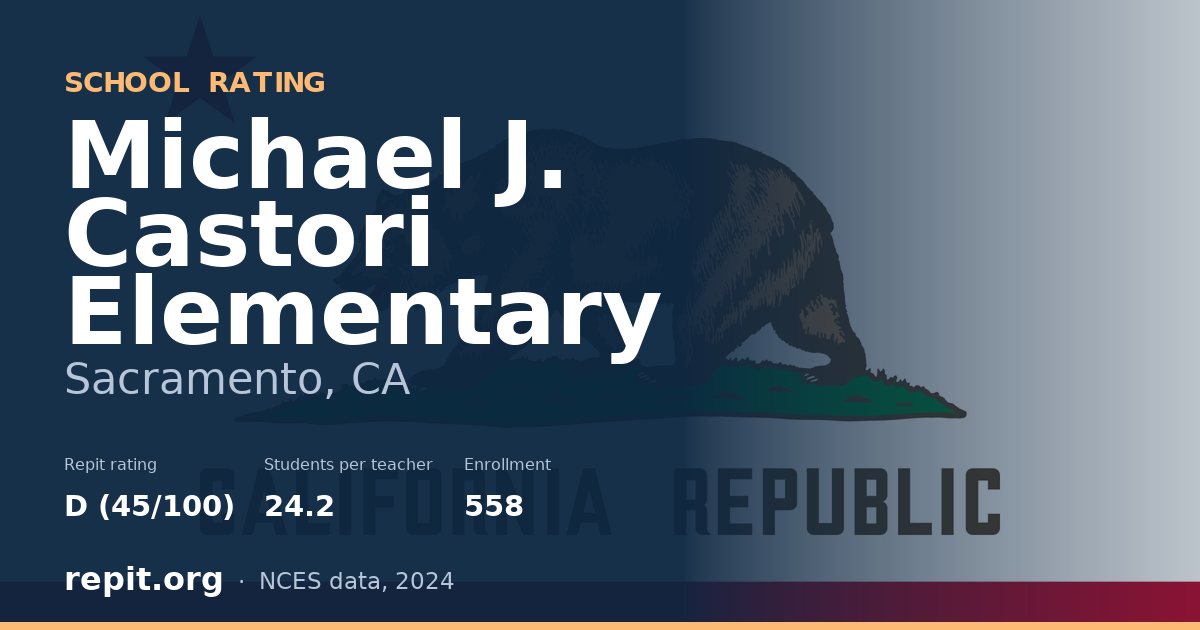 Michael J. Castori Elementary, Sacramento, CA — Repit school rating D (45/100)