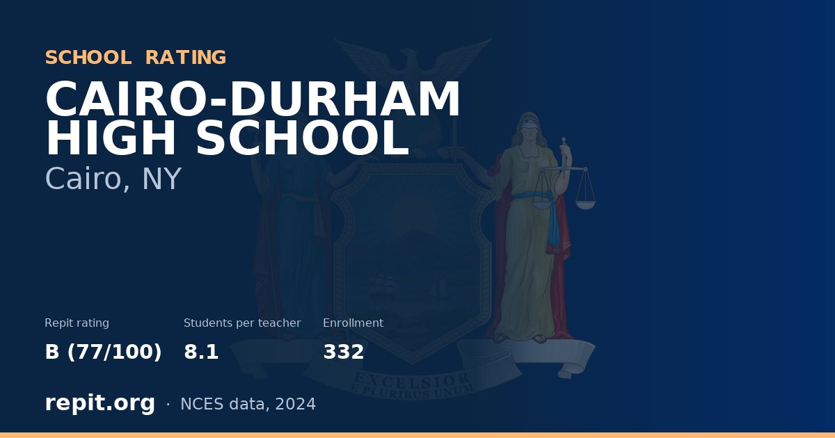 CAIRO-DURHAM HIGH SCHOOL, Cairo, NY — Repit school rating B (77/100)