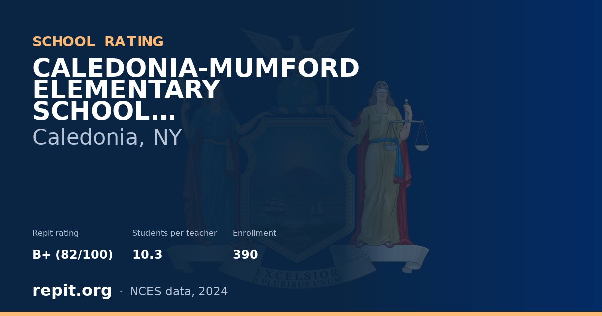 CALEDONIA-MUMFORD ELEMENTARY SCHOOL, Caledonia, NY — Repit school rating B+ (82/100)