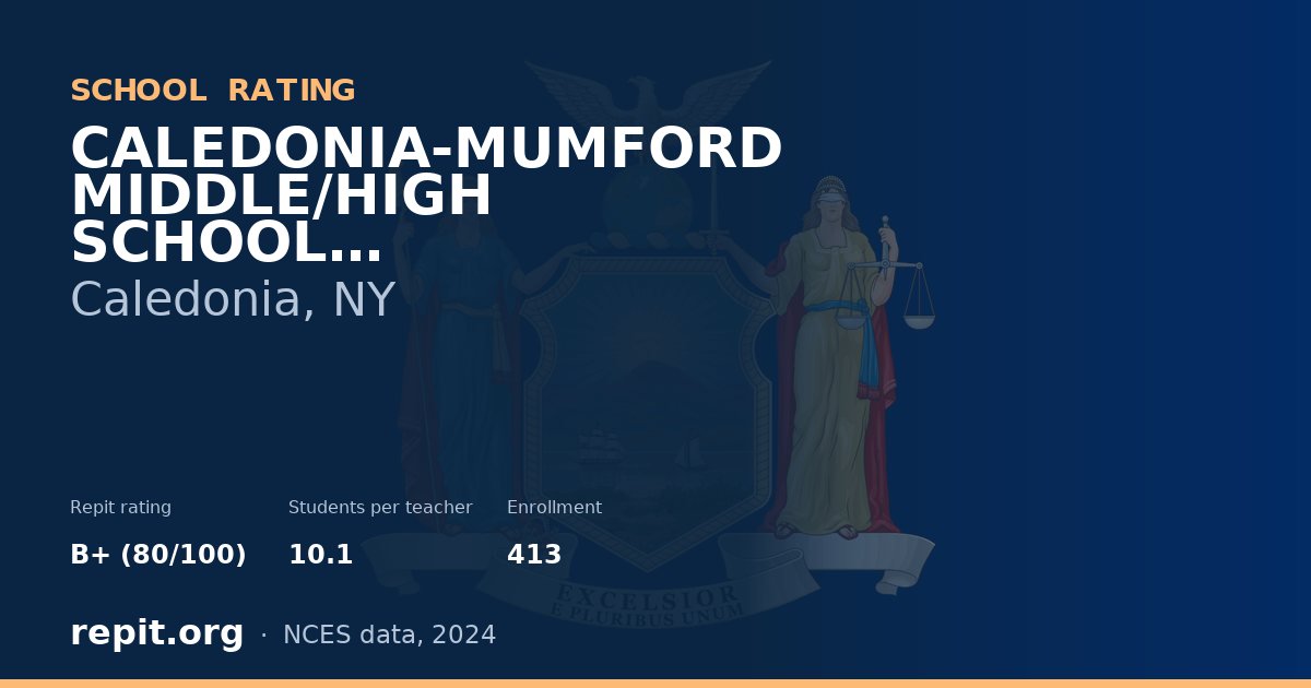 CALEDONIA-MUMFORD MIDDLE/HIGH SCHOOL, Caledonia, NY — Repit school rating B+ (80/100)