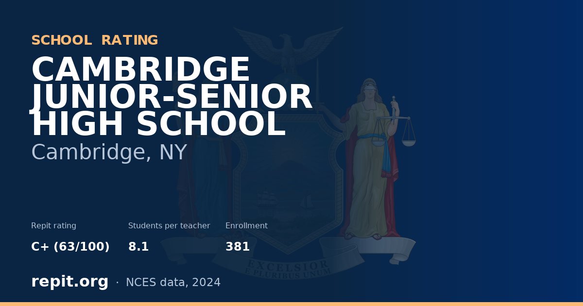 CAMBRIDGE JUNIOR-SENIOR HIGH SCHOOL, Cambridge, NY — Repit school rating C+ (63/100)
