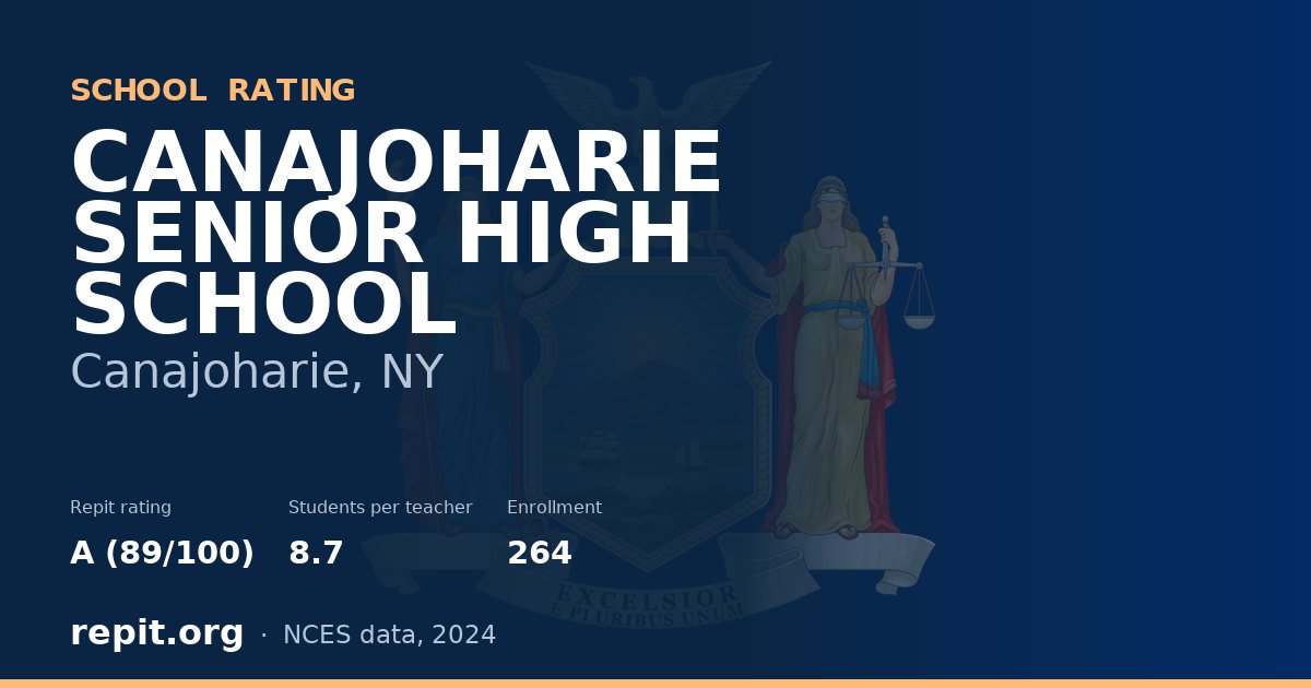 CANAJOHARIE SENIOR HIGH SCHOOL, Canajoharie, NY — Repit school rating A (89/100)