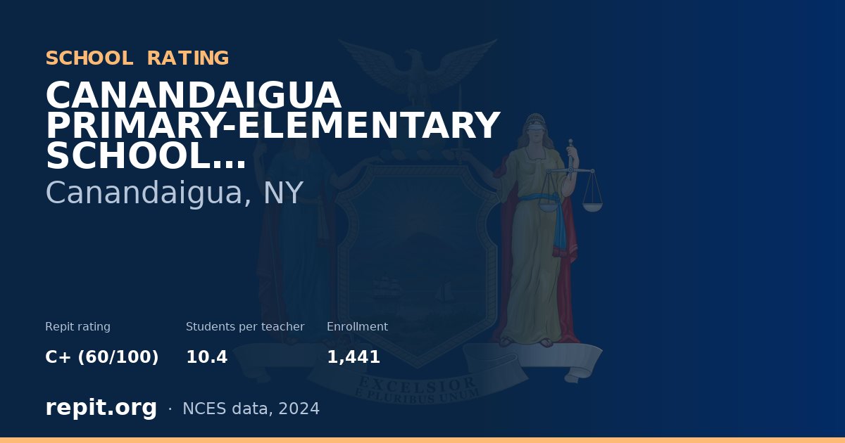 CANANDAIGUA PRIMARY-ELEMENTARY SCHOOL, Canandaigua, NY — Repit school rating C+ (60/100)