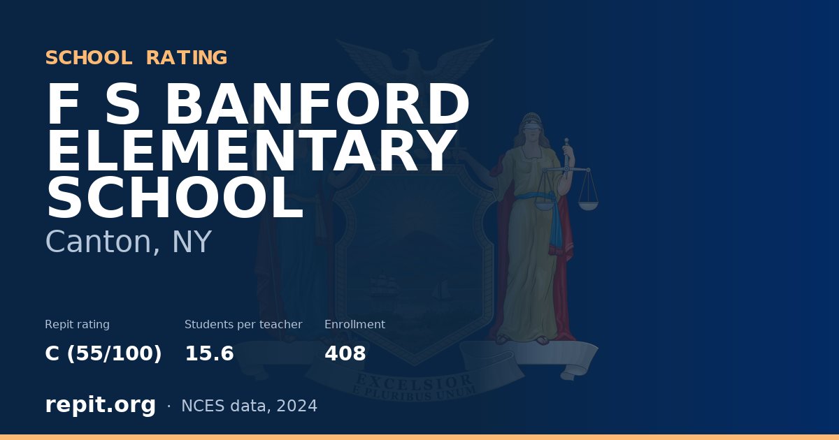 F S BANFORD ELEMENTARY SCHOOL, Canton, NY — Repit school rating C (55/100)