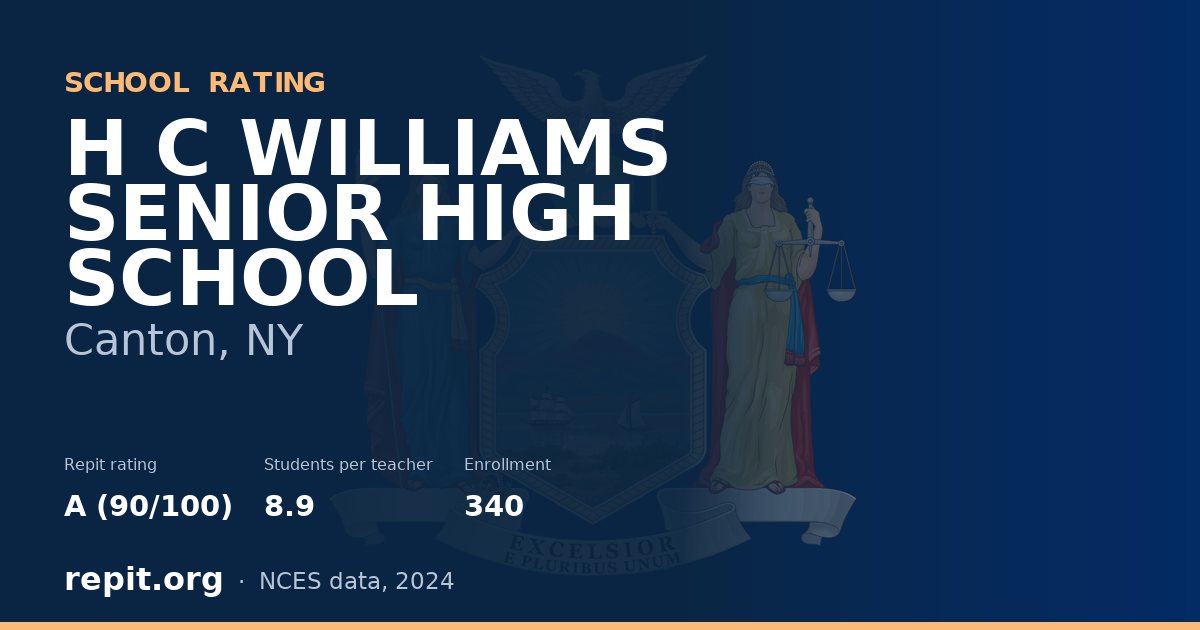 H C WILLIAMS SENIOR HIGH SCHOOL, Canton, NY — Repit school rating A (90/100)