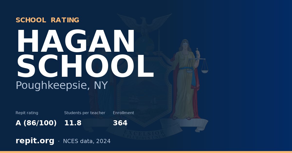 HAGAN SCHOOL, Poughkeepsie, NY — Repit school rating A (86/100)