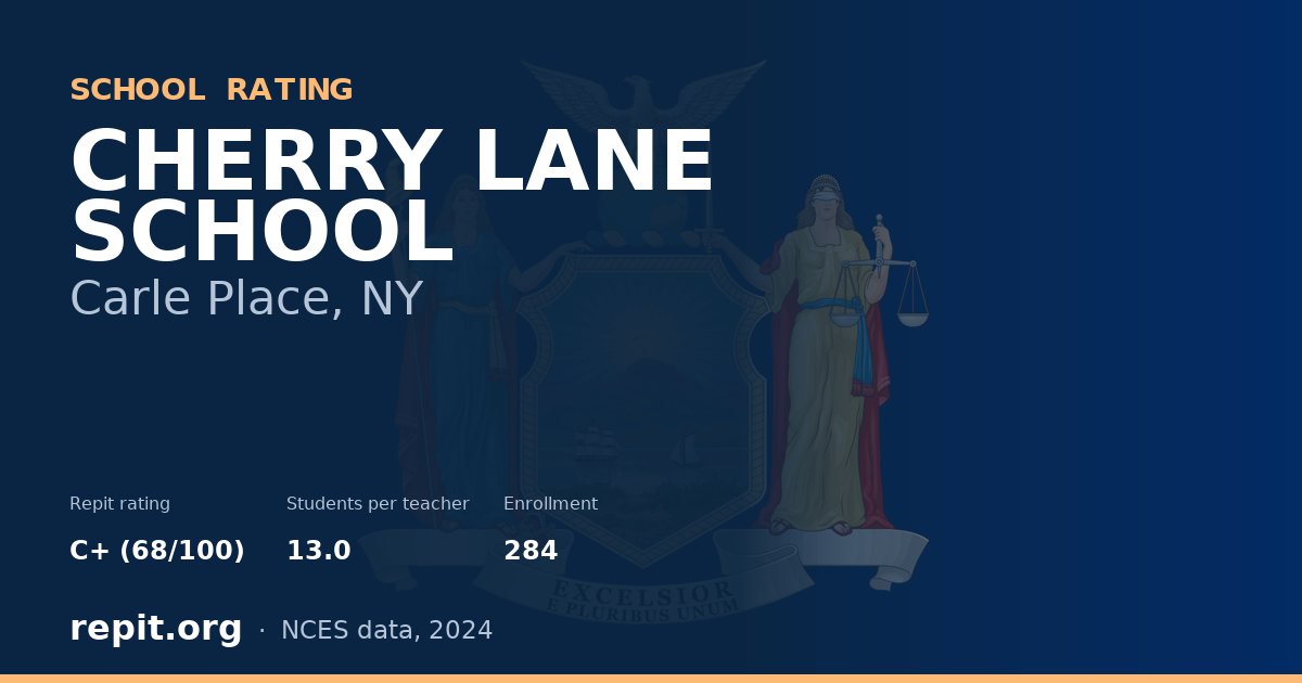 CHERRY LANE SCHOOL, Carle Place, NY — Repit school rating C+ (68/100)