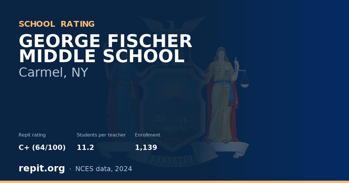 GEORGE FISCHER MIDDLE SCHOOL, Carmel, NY — Repit school rating C+ (64/100)