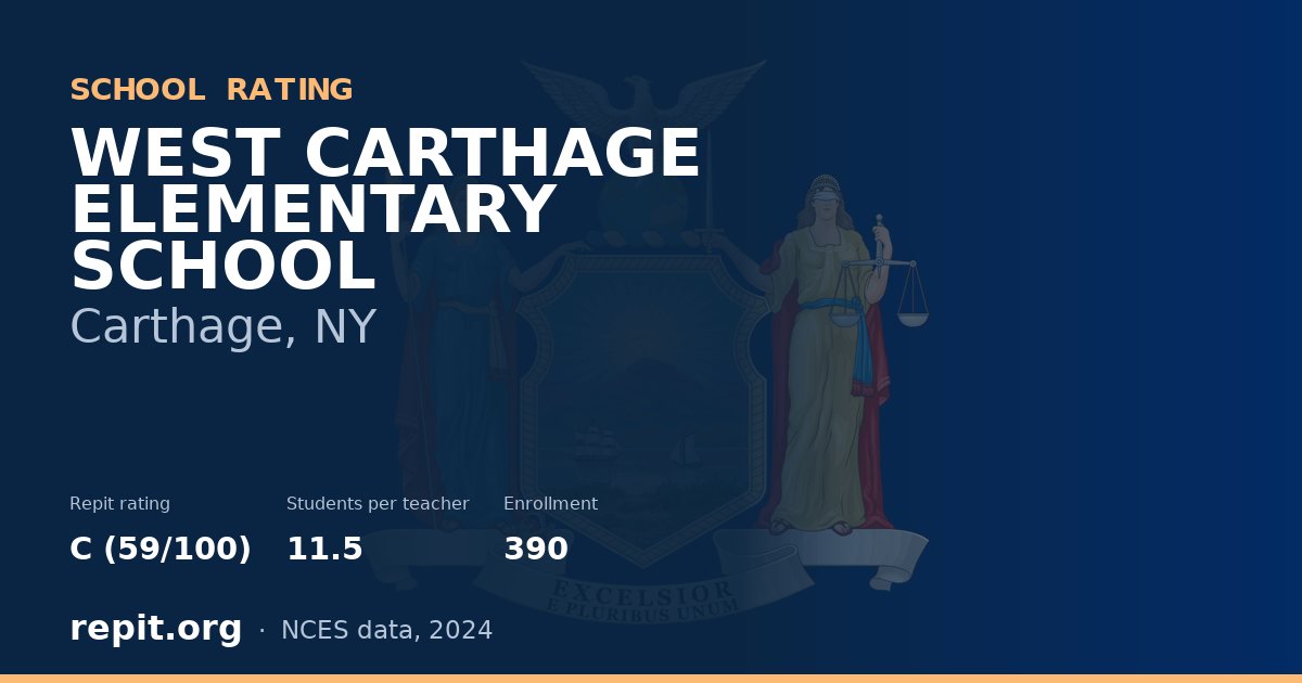 WEST CARTHAGE ELEMENTARY SCHOOL, Carthage, NY — Repit school rating C (59/100)