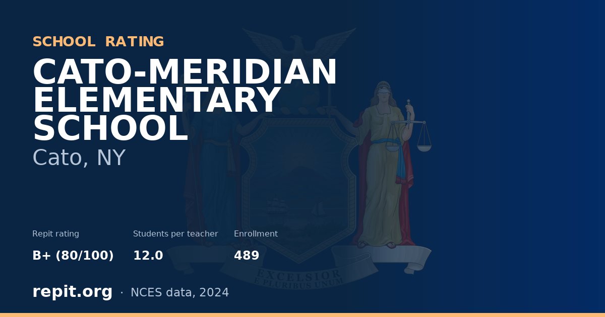 CATO-MERIDIAN ELEMENTARY SCHOOL, Cato, NY — Repit school rating B+ (80/100)