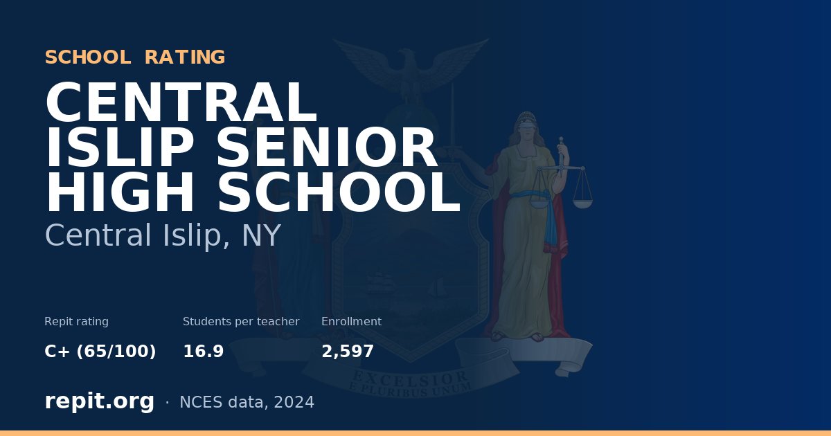 CENTRAL ISLIP SENIOR HIGH SCHOOL, Central Islip, NY — Repit school rating C+ (65/100)